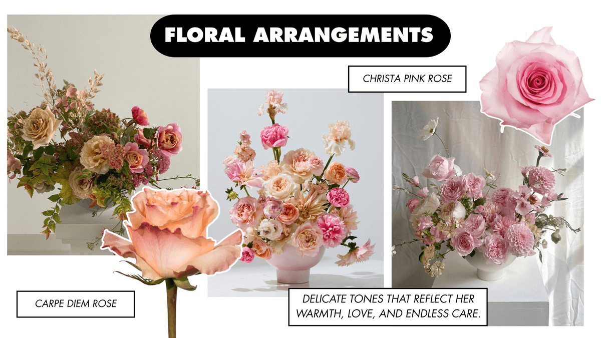 Mother's day roses collage featuring Royal Flower's Carpe Diem rose and Christa Pink rose